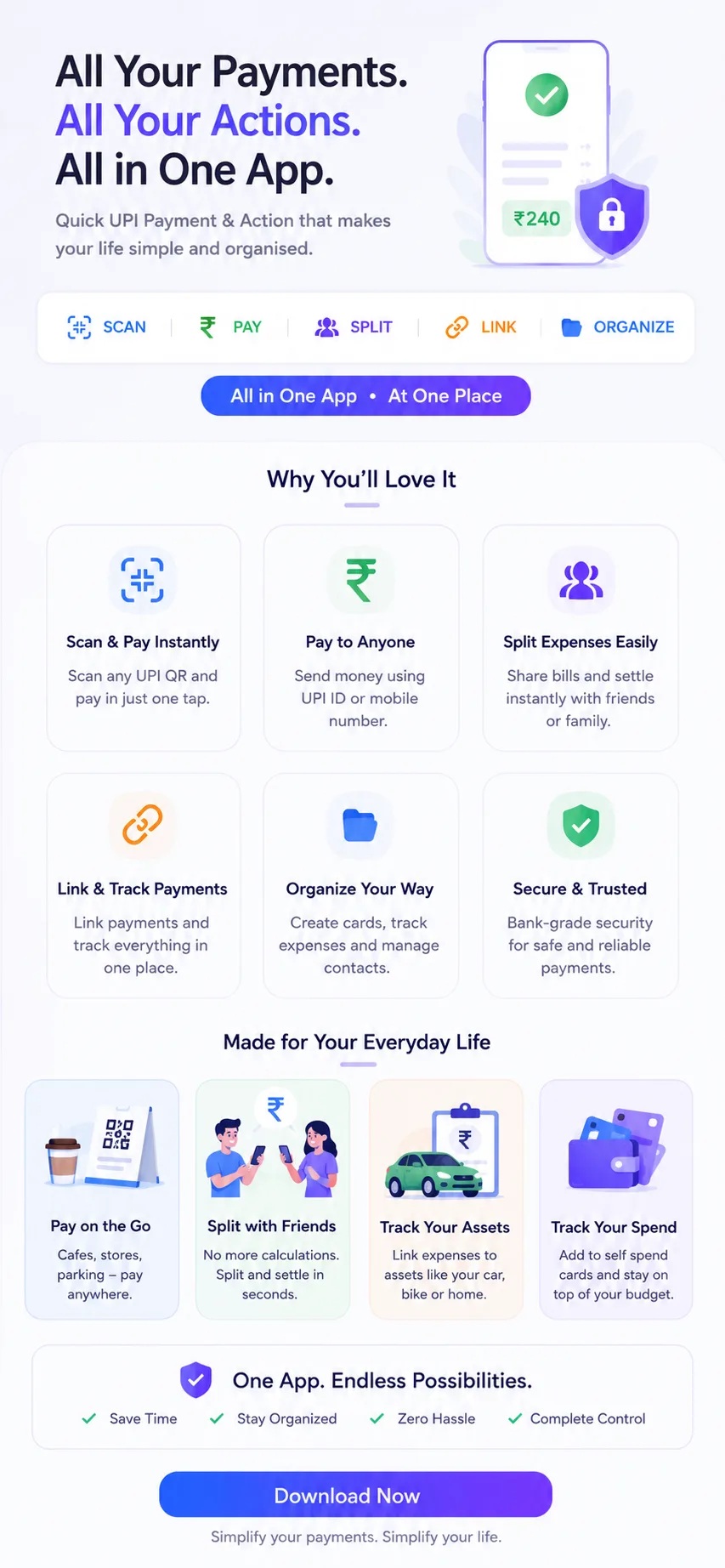 NeedAap all in one payments overview with scan pay split and vault
